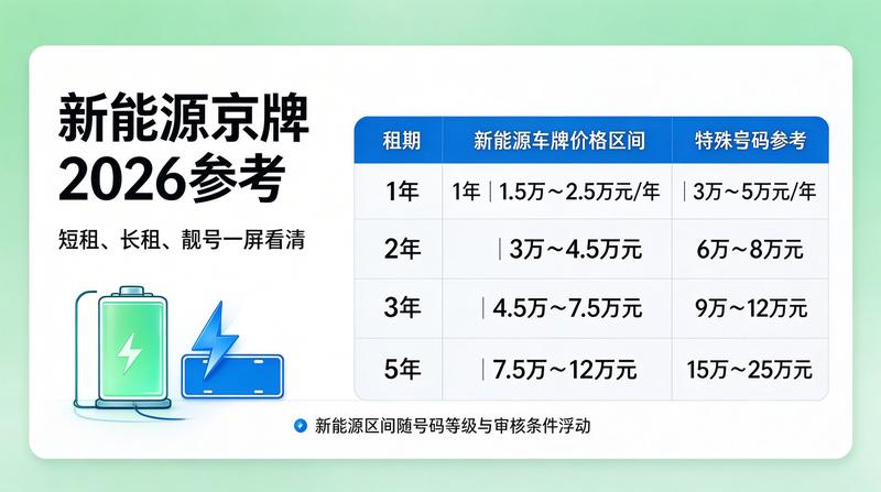 企业团队服务场景